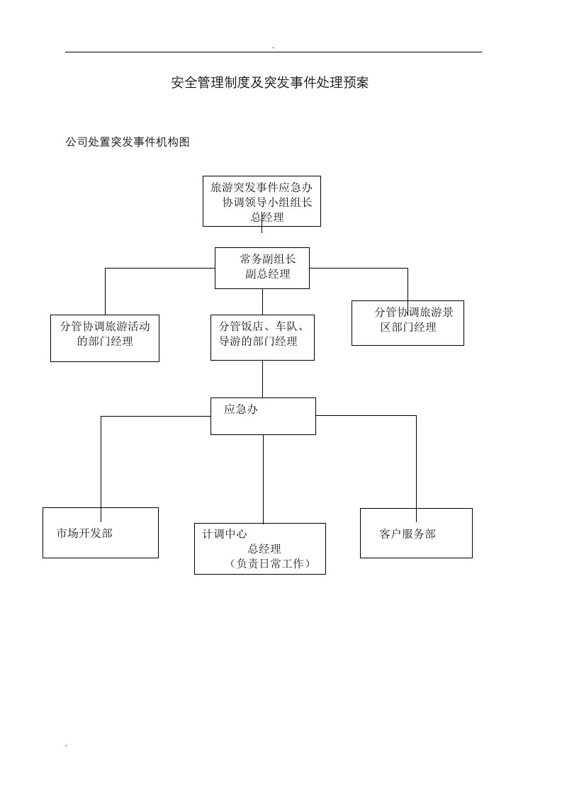 旅行社安全应急管理制度