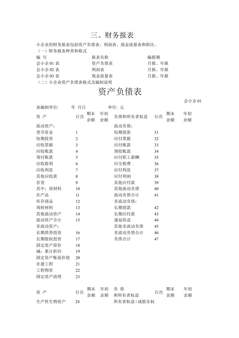 财务报表及附表