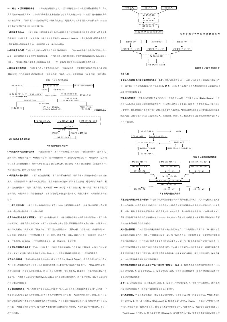 项目融资半开卷考试总结