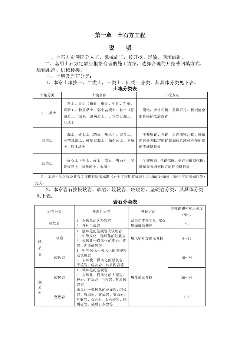 土石方工程定额说明及计算规则