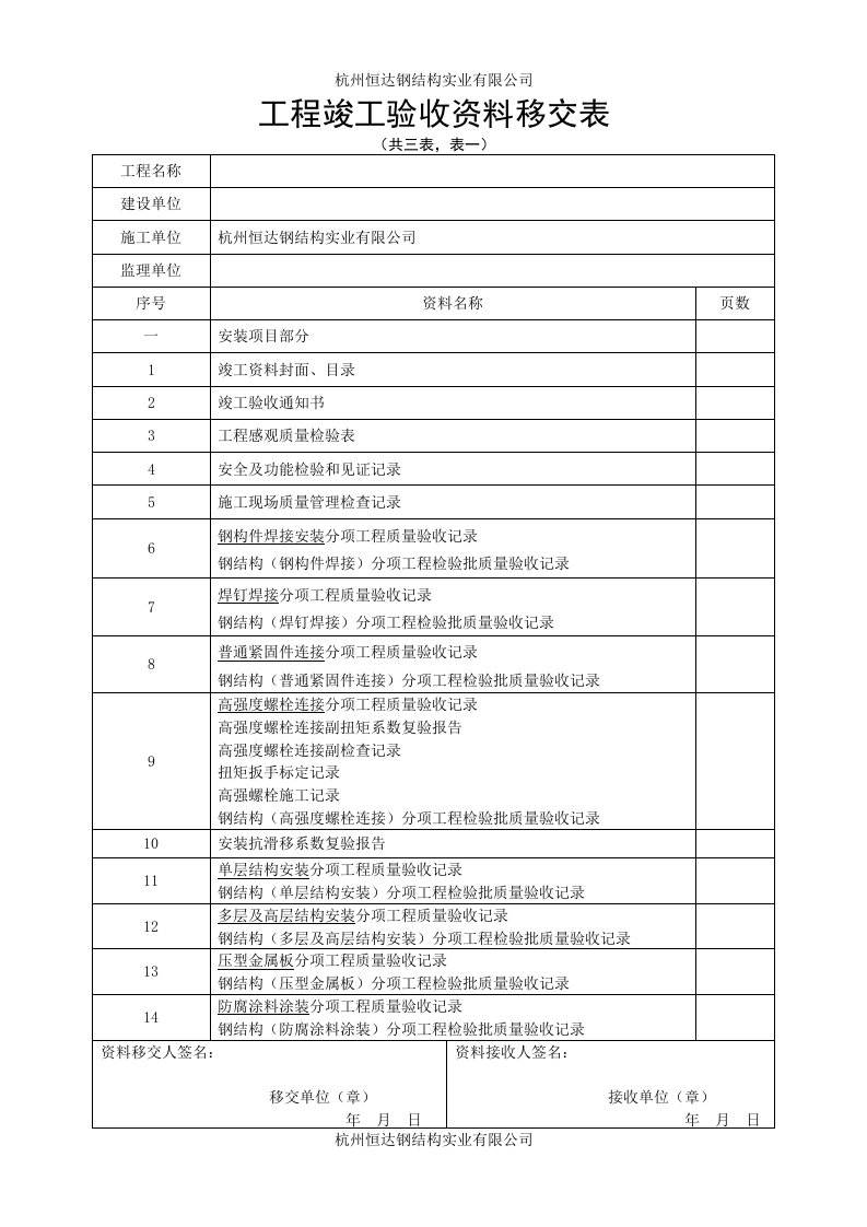 建筑工程-10工程竣工验收资料移交表1