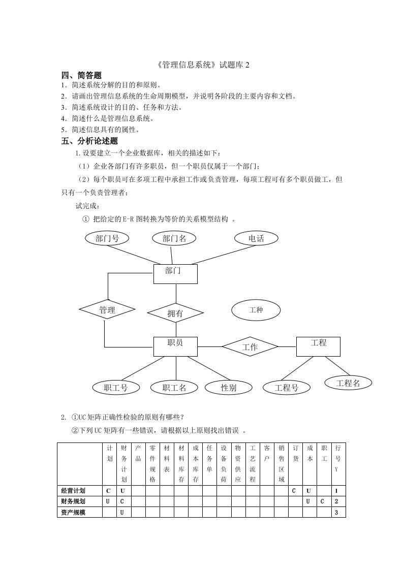 管理信息系统题库