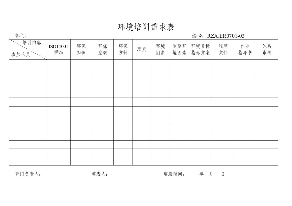 表格模板-环境培训需求表