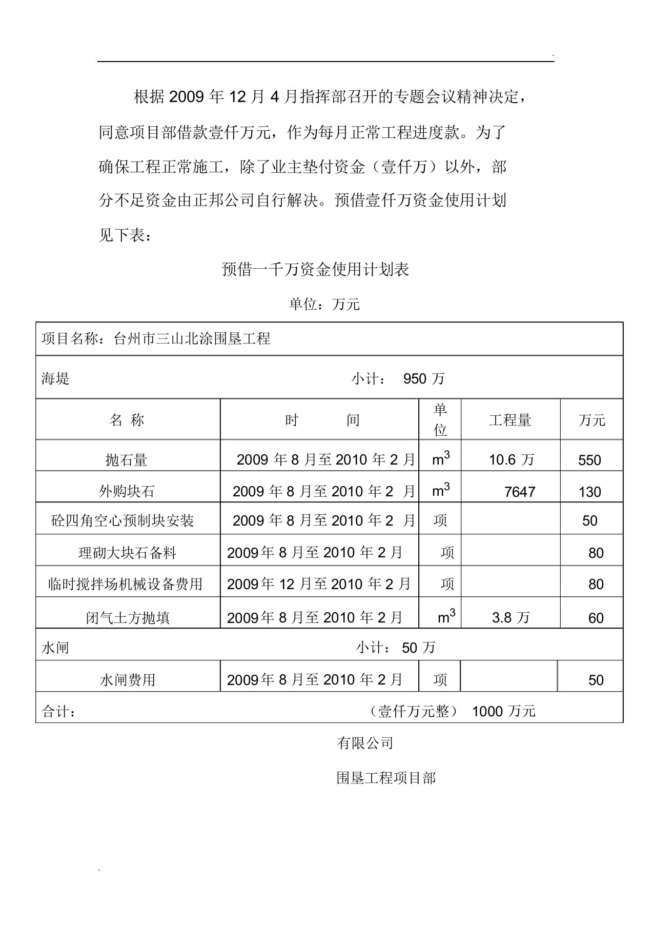 资金使用及还款计划表