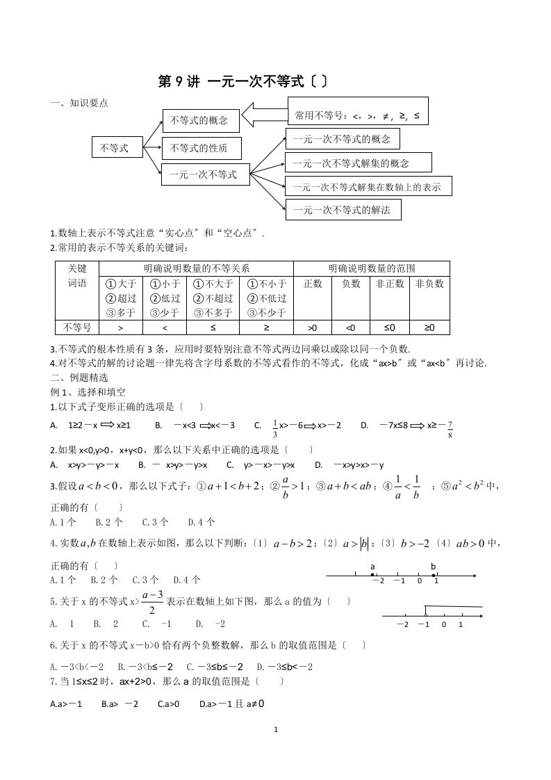 最新八年级数学上第三章《不等式》知识要点及习题