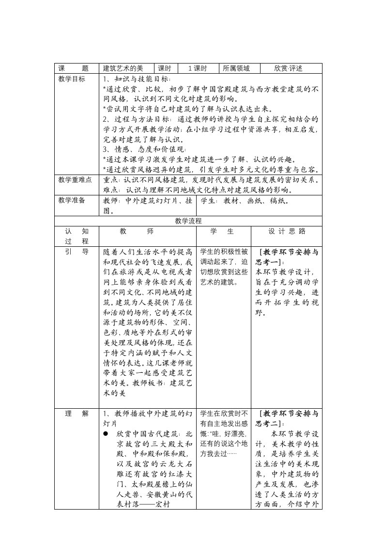 美术教案《建筑艺术的美》