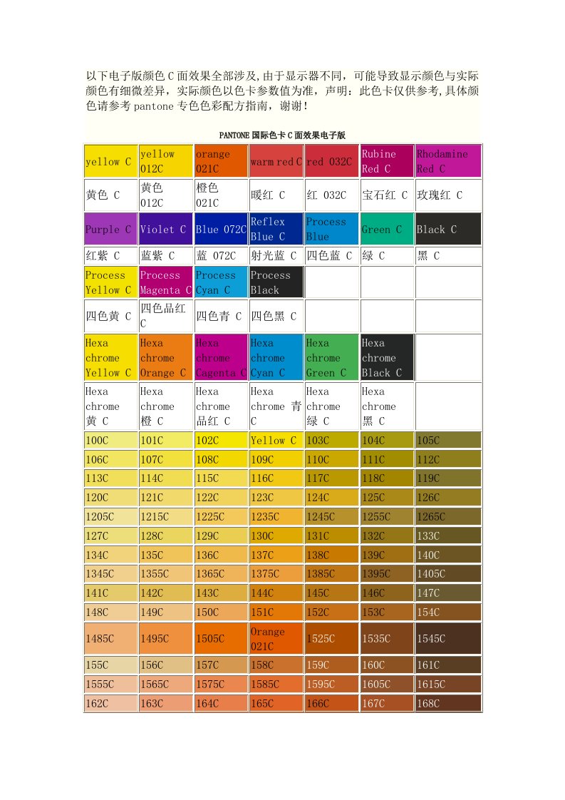 PANTONE潘通色号国际色卡C面效果电子版-潘通号-潘通色卡