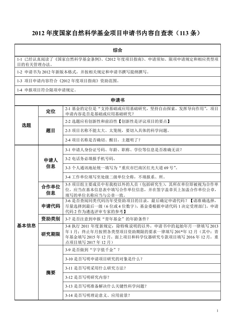 2012年度国家自然科学基金项目申请书内容自查表(113条)