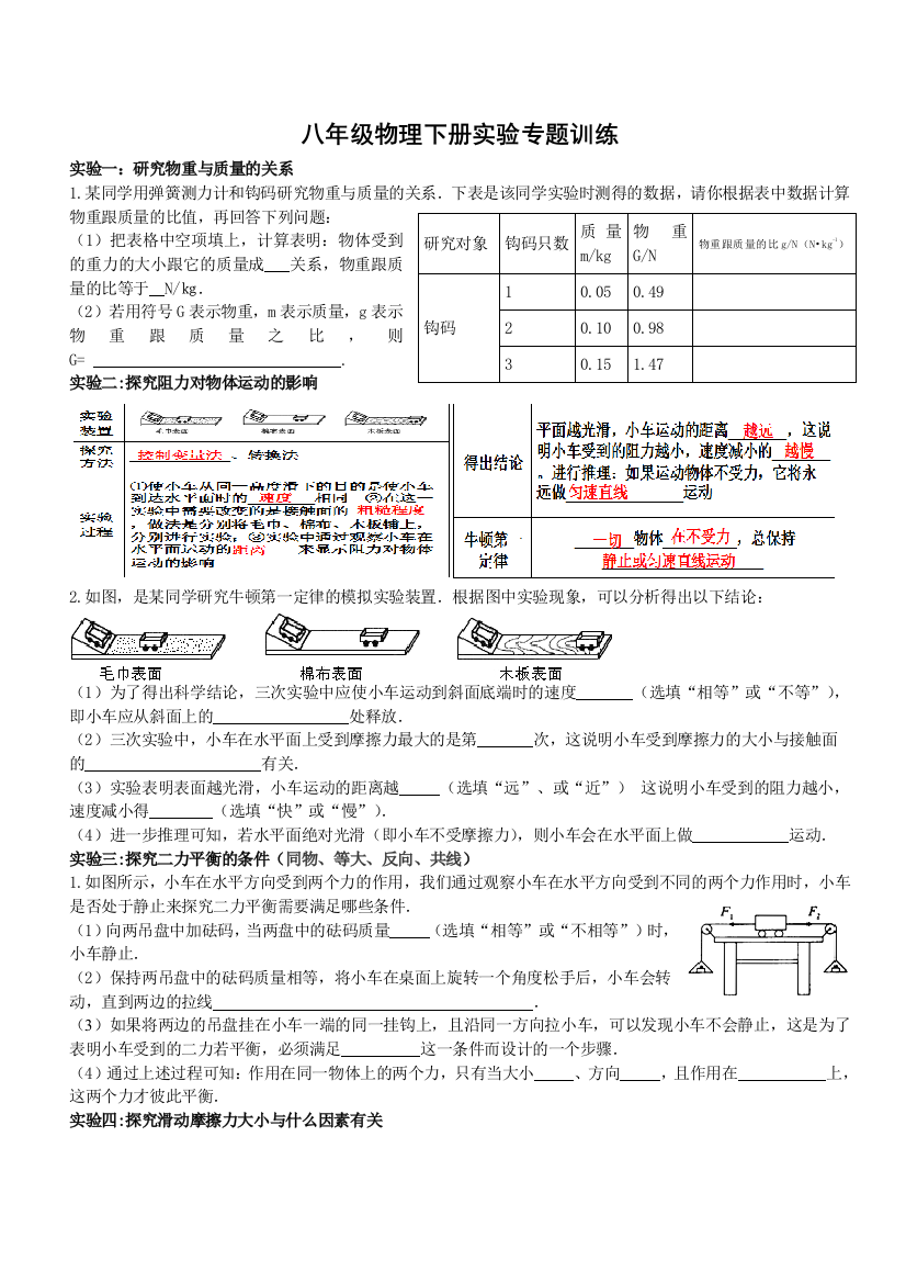 2018人教版八年级物理下册实验专题复习及答案