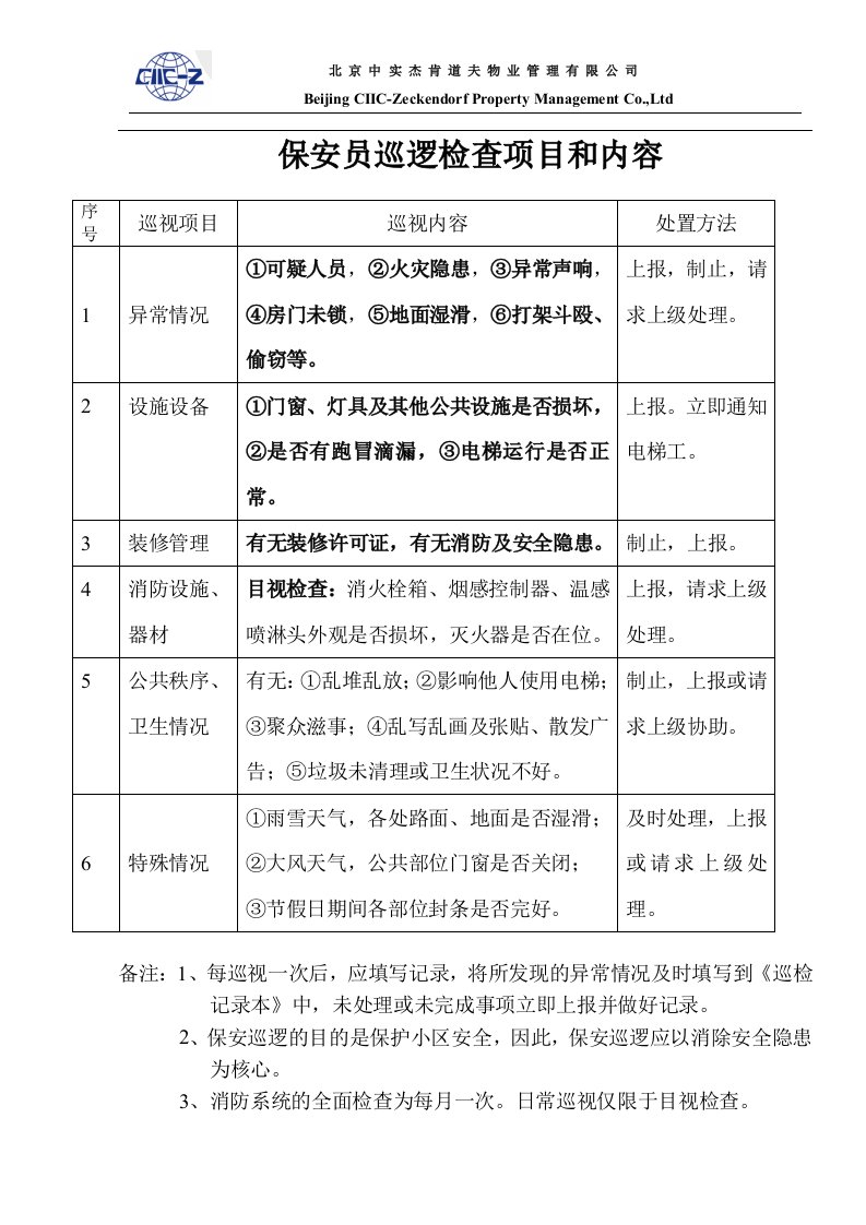 保安员巡逻检查项目和内容