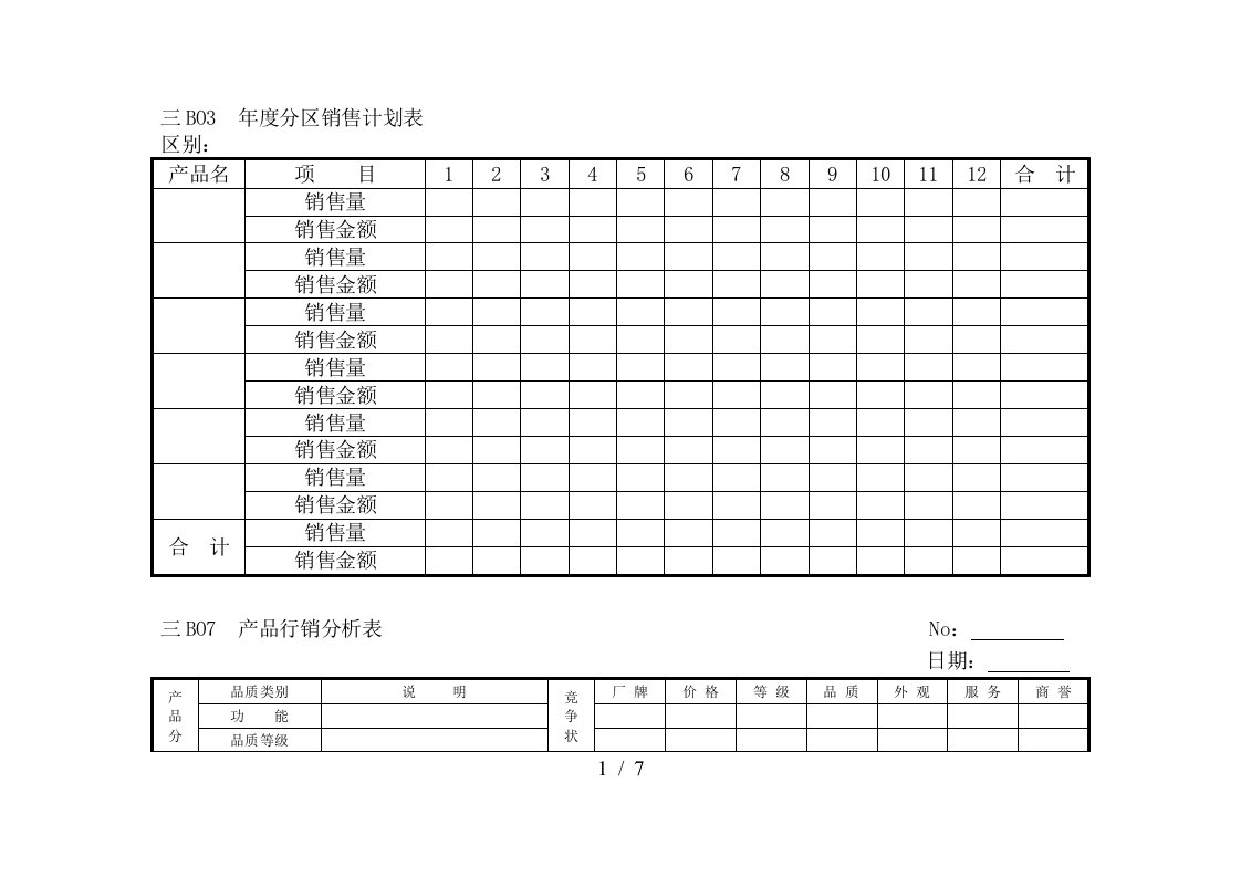 企业年度销售管理表格