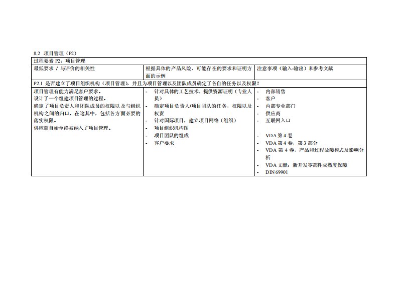 德国汽车审核VDA6.3中文版标准文件