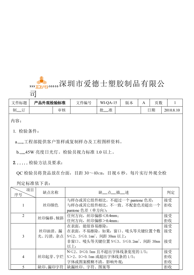 产品考验标准13--16