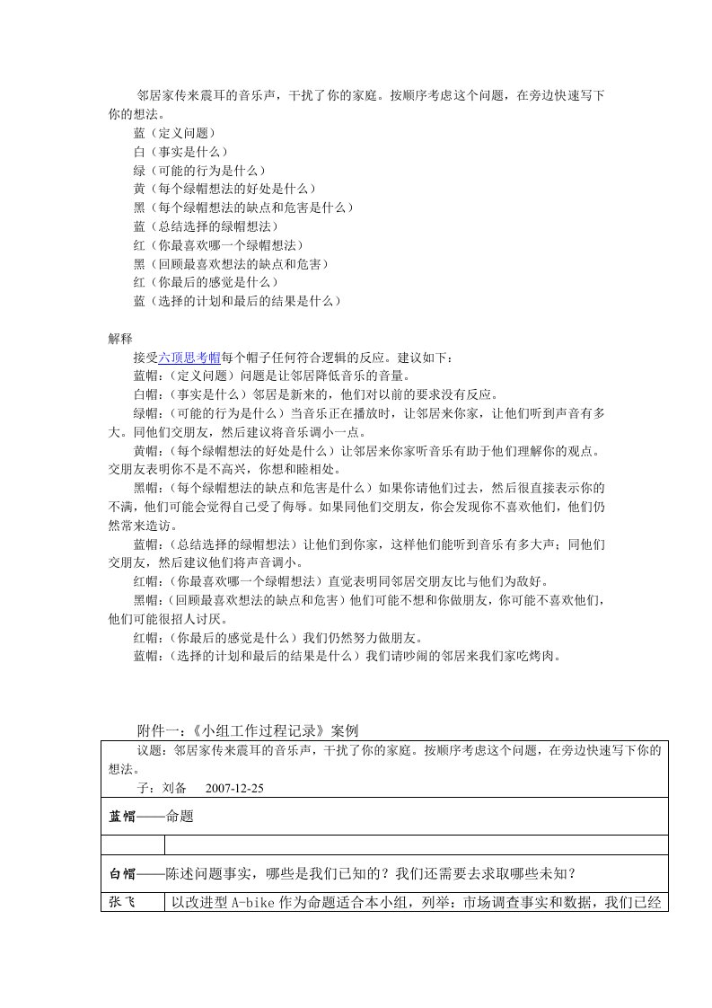 六顶思考帽使用实例