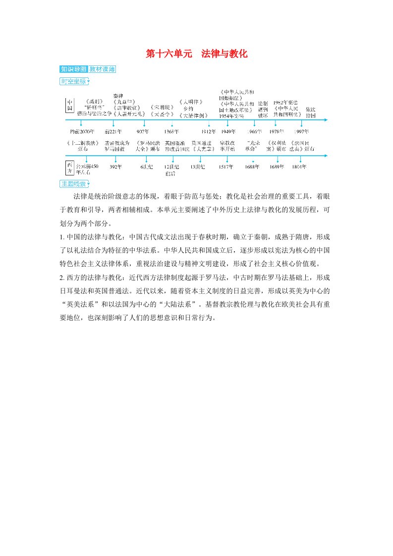 备考2024届高考历史一轮复习单元知识导图第十六单元法律与教化