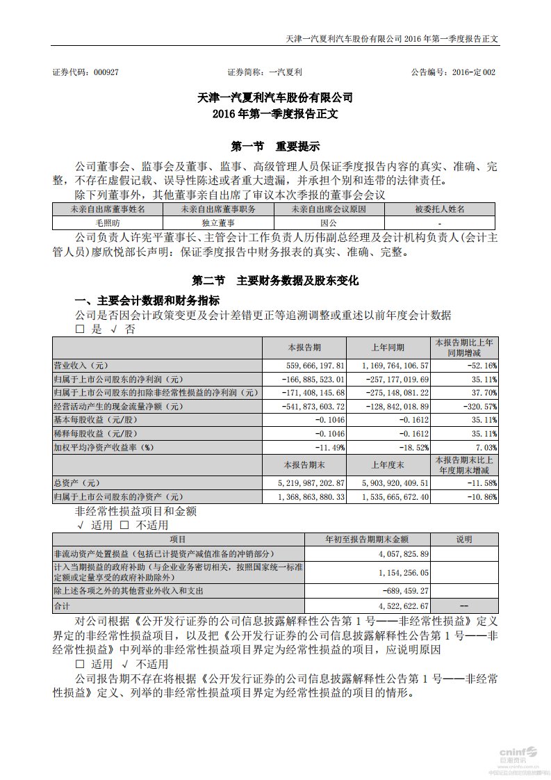 深交所-一汽夏利：2016年第一季度报告正文-20160429