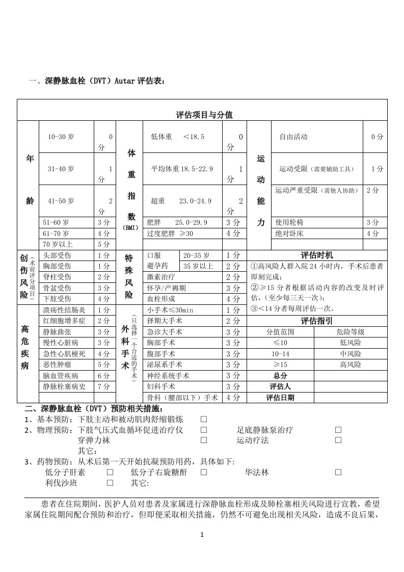 深静脉血栓Autar评分表