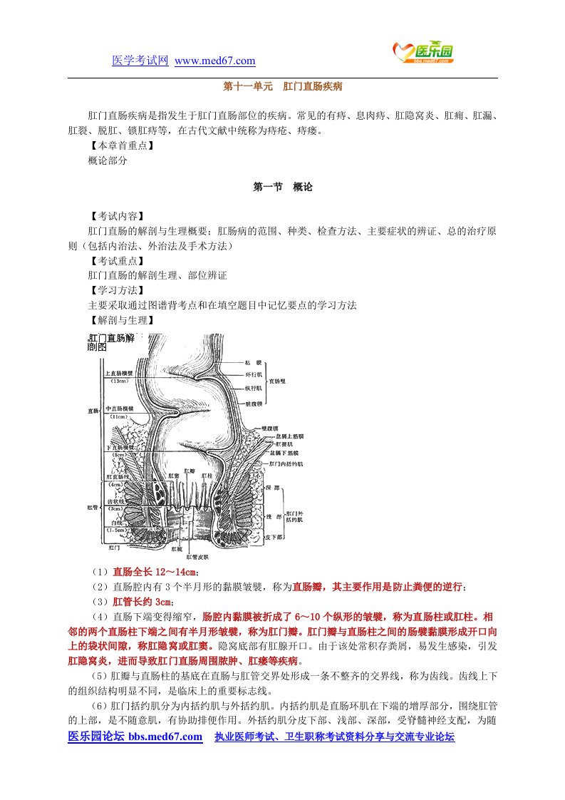 11中医外科学讲义