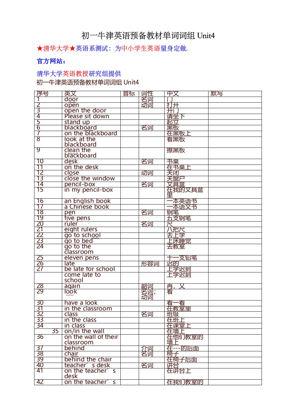 初一牛津英语预备教材单词词组Unit