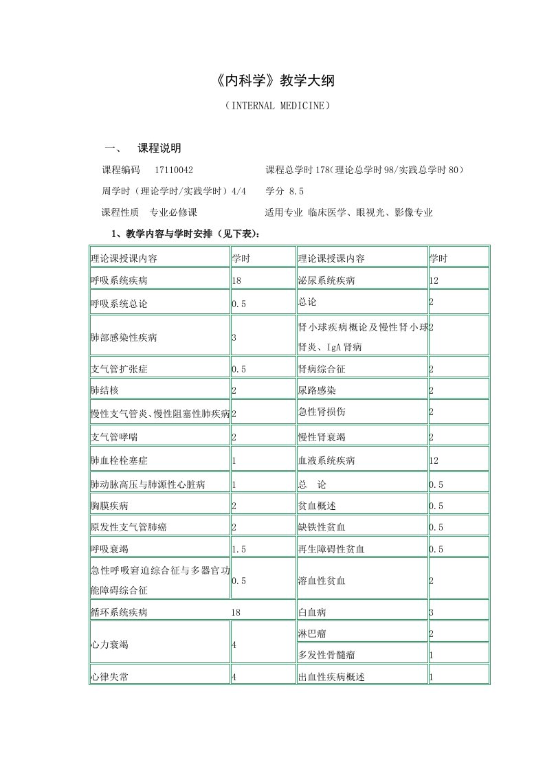 内科学第八版教学大纲