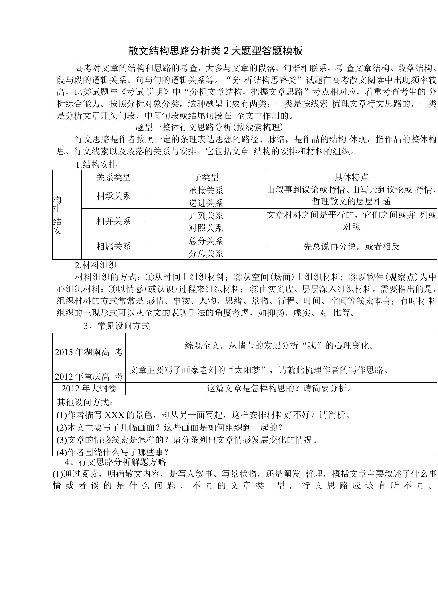 2023年高考语文备考之散文结构思路分析类2大题型答题模板