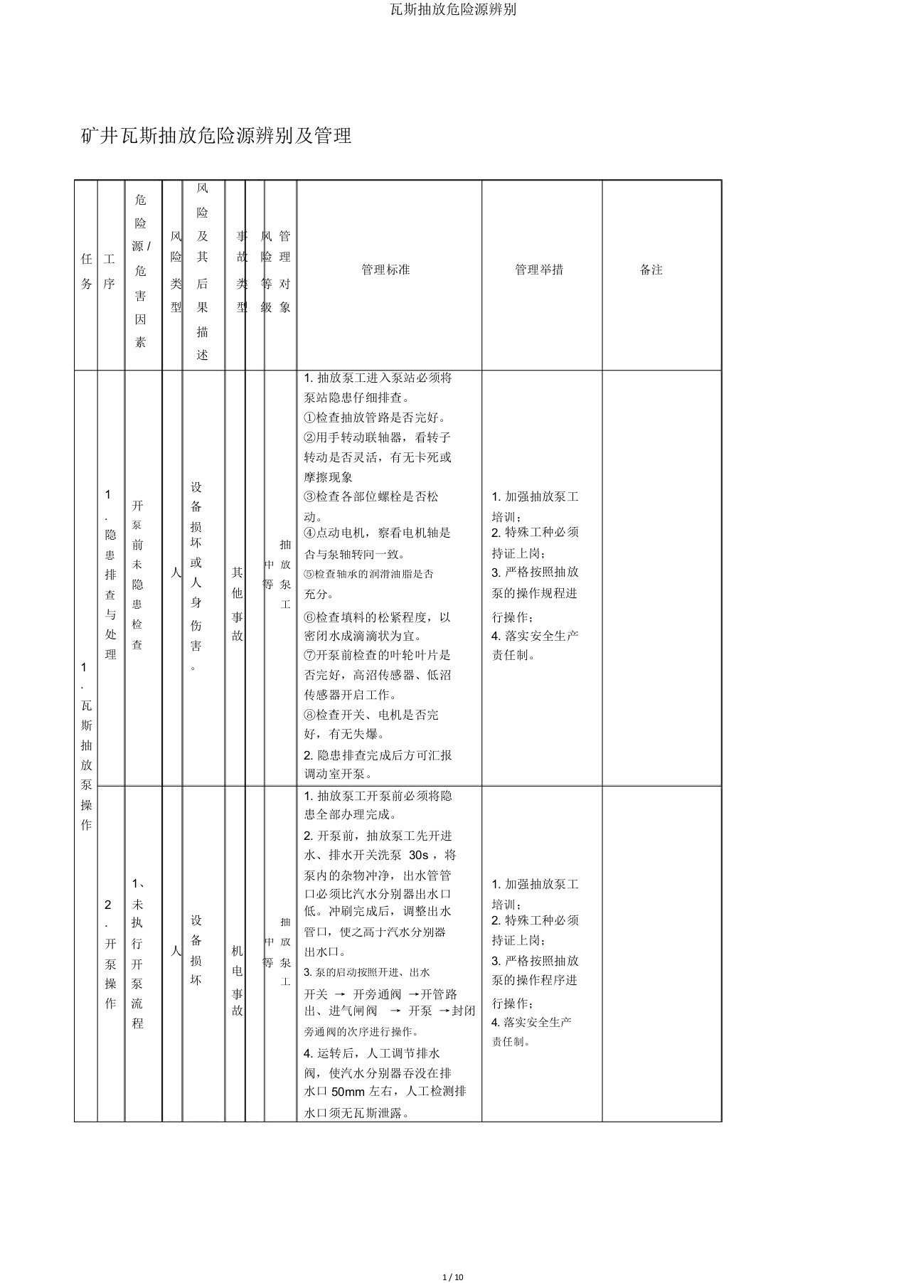 瓦斯抽放危险源辨识