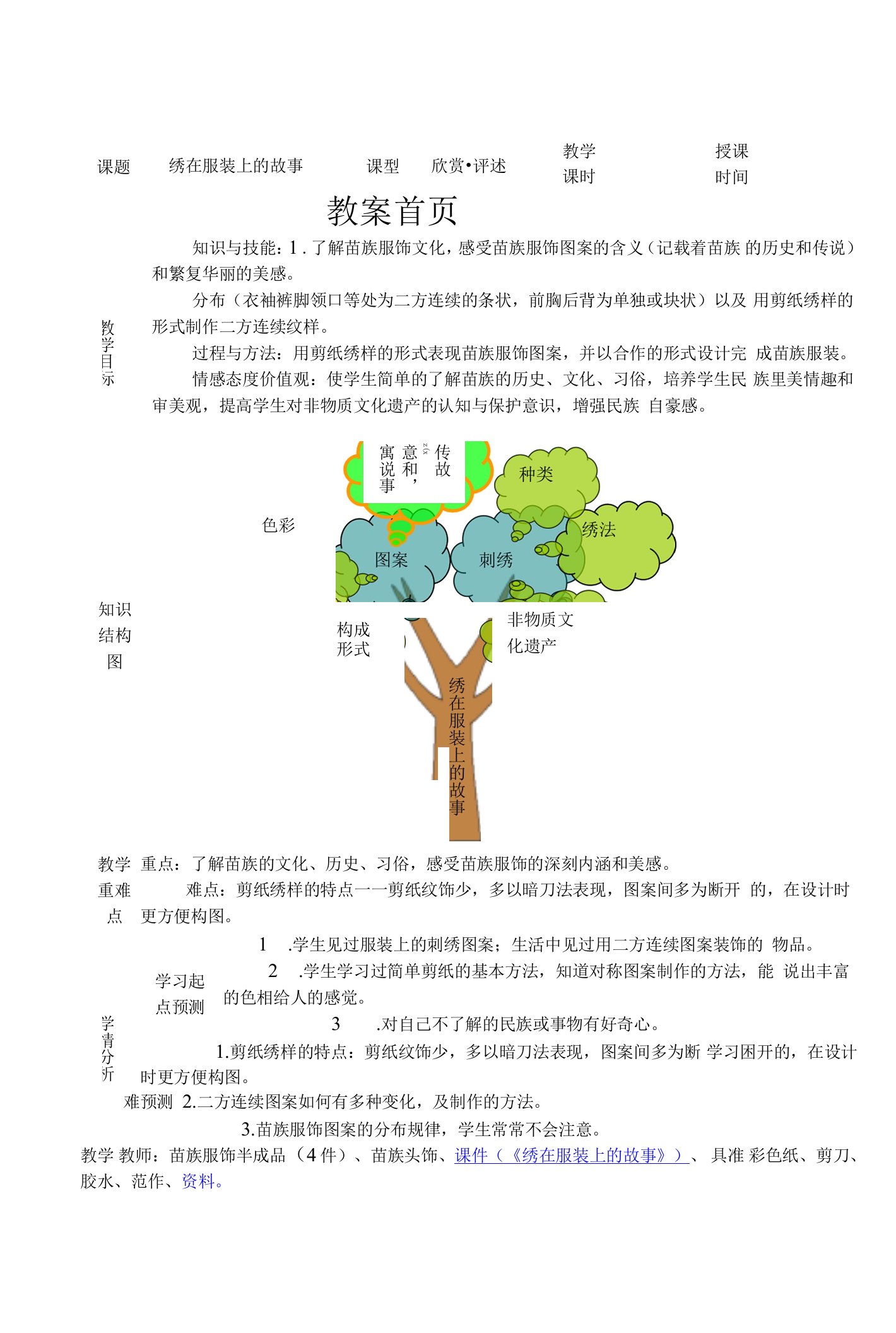 人美小学美术六下《绣在服装上的故事》word教案