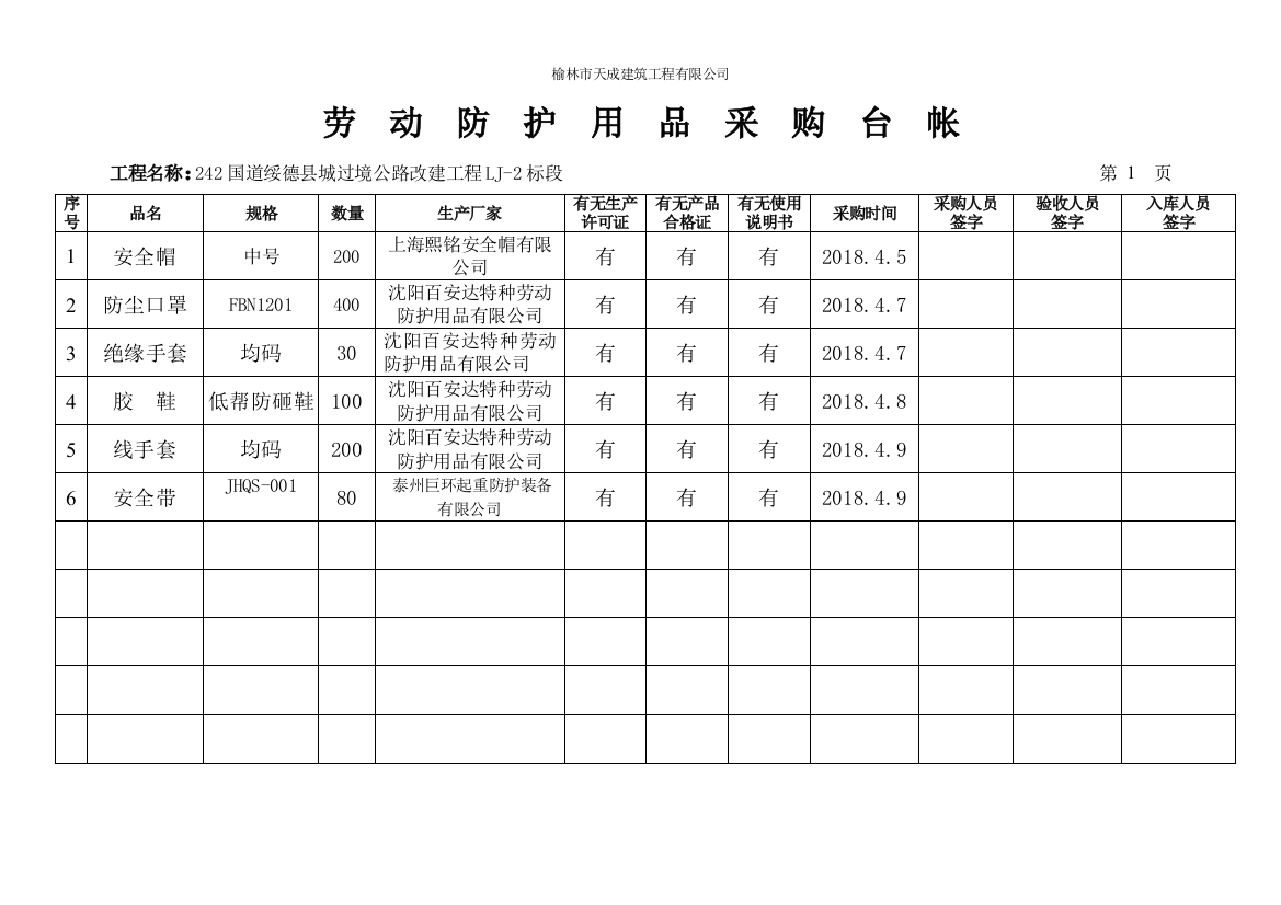 前厅部管理制度汇总终版