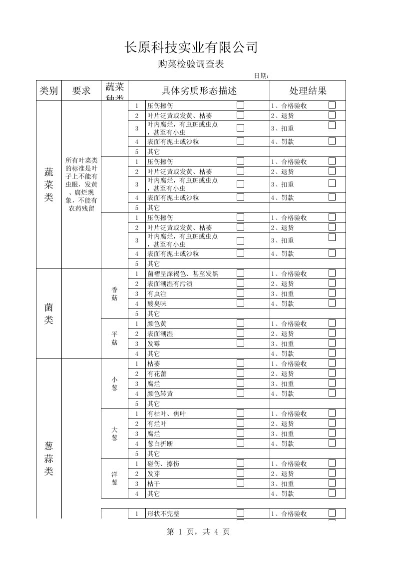 食堂购菜检测表