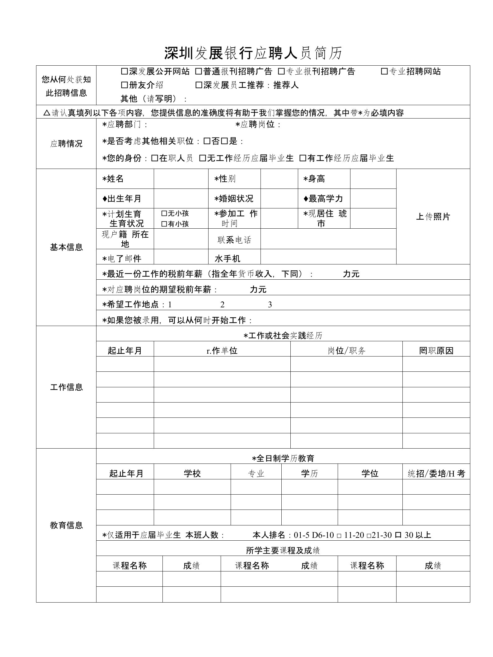 深圳发展银行应聘人员简历