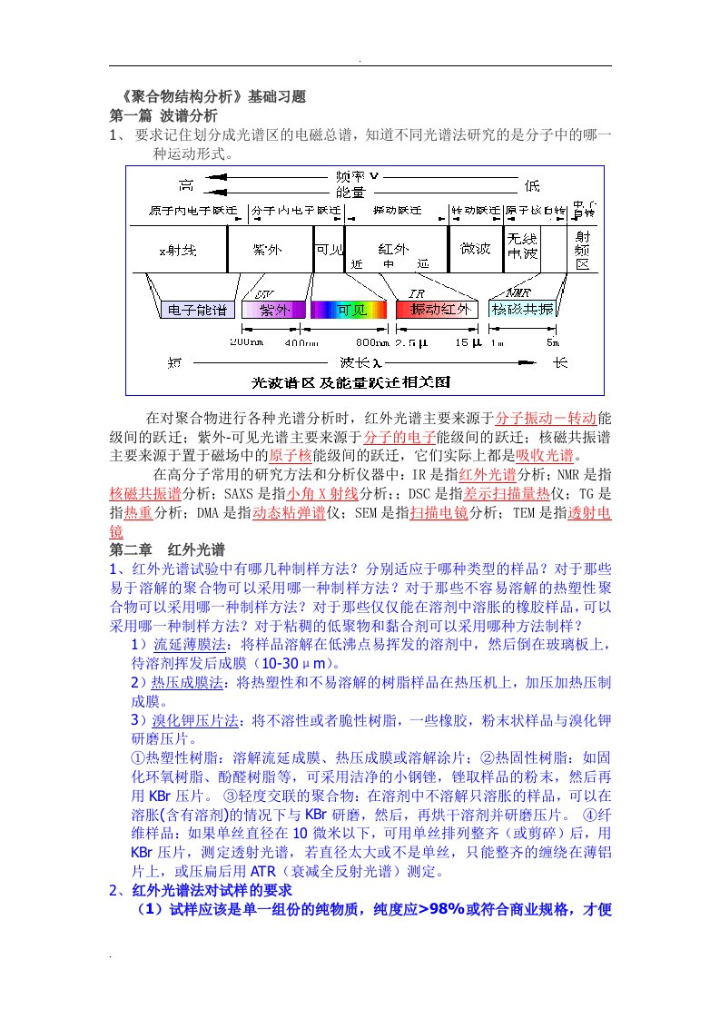 聚合物研究方法重点分章归类