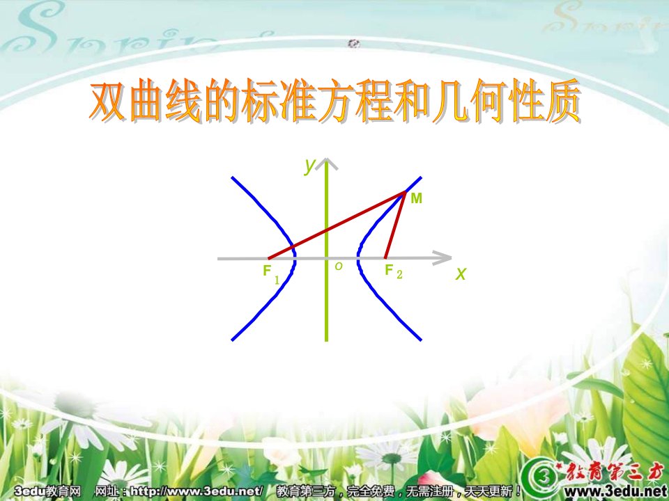 高二数学双曲线的标准方程和几何性质