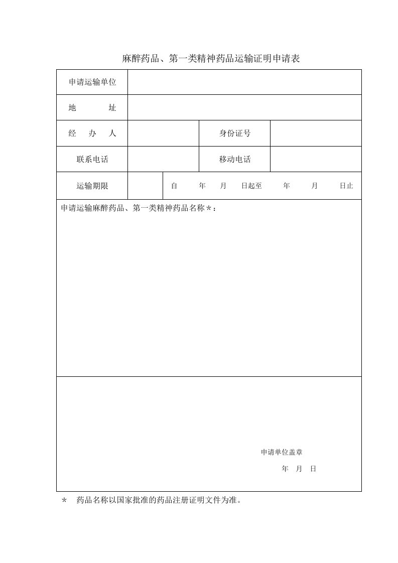 麻醉药品、第一类精神药品运输证明申请表