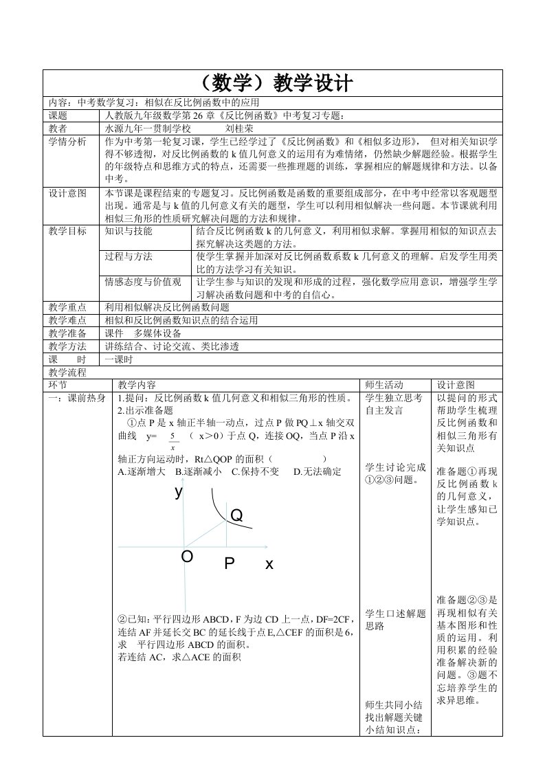 相似在反比例函数中的应用