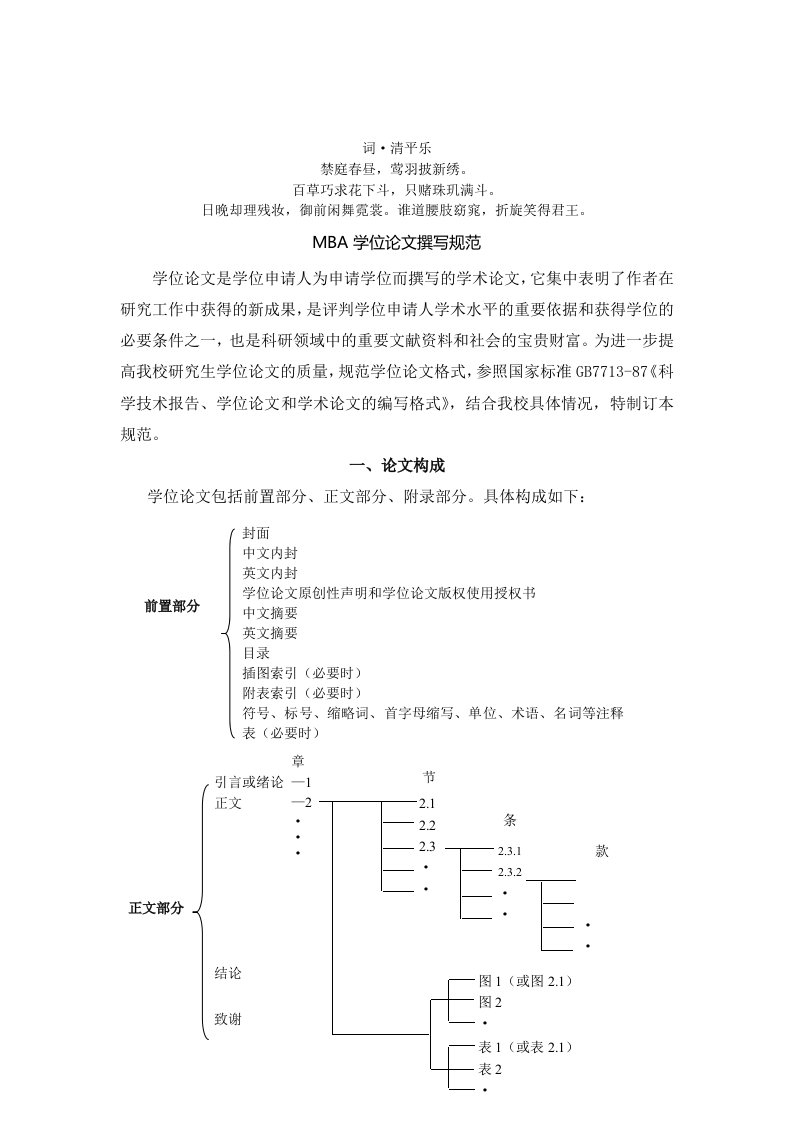 企管MBA-分析写分析规范MBA学位论文撰