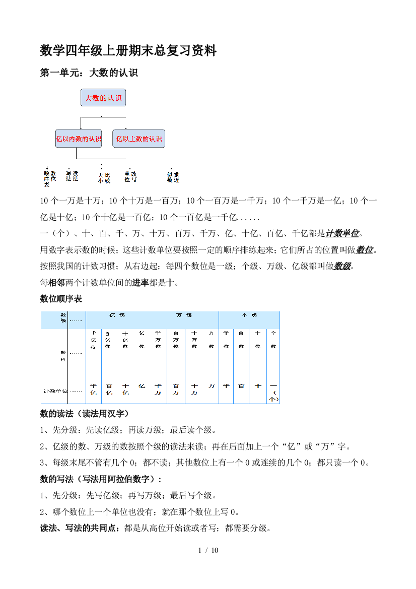 数学四年级上册期末总复习资料