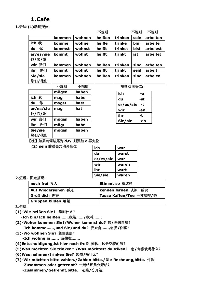 德语入门语法总结