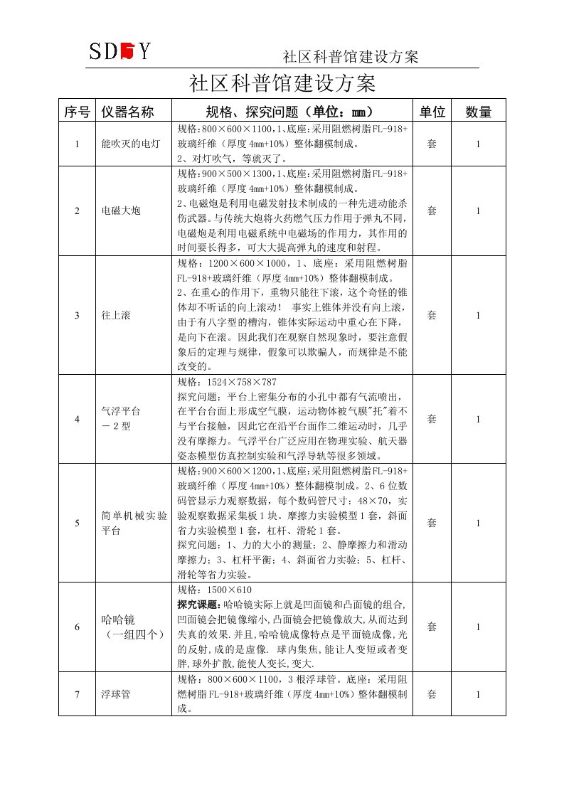 社区科普馆设计方案