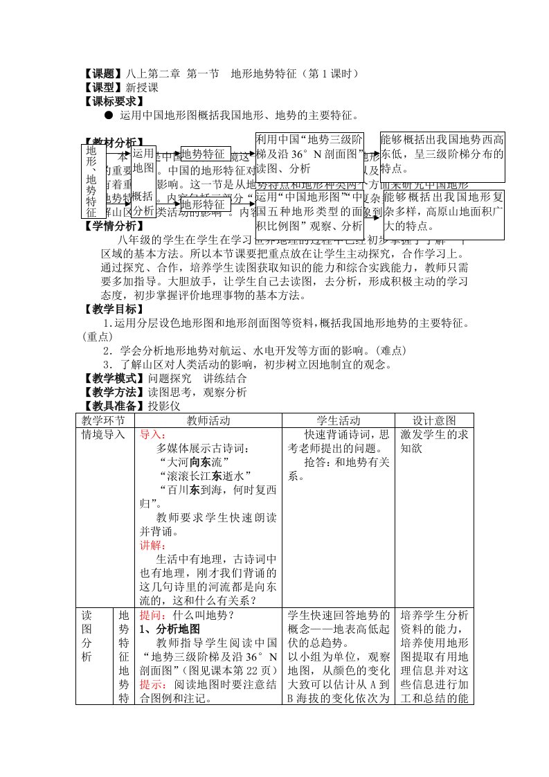 商务星球版地理八年级上册第二章