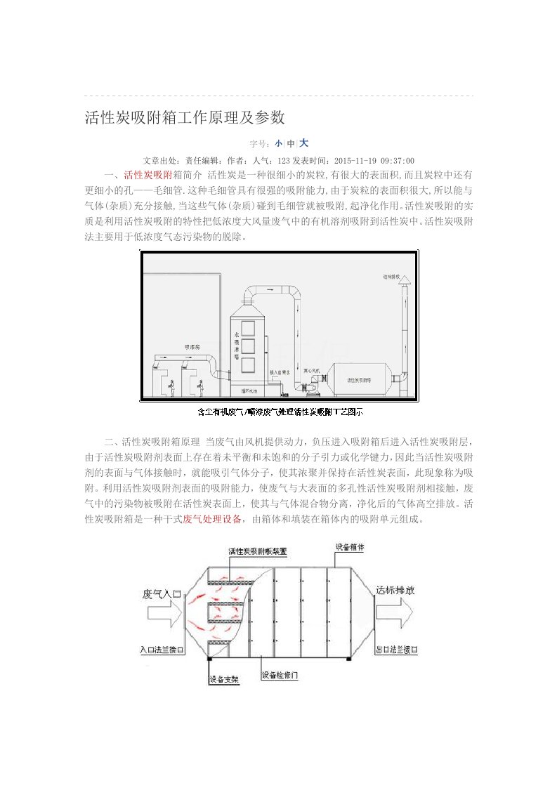 活性炭吸附箱工作原理及参数