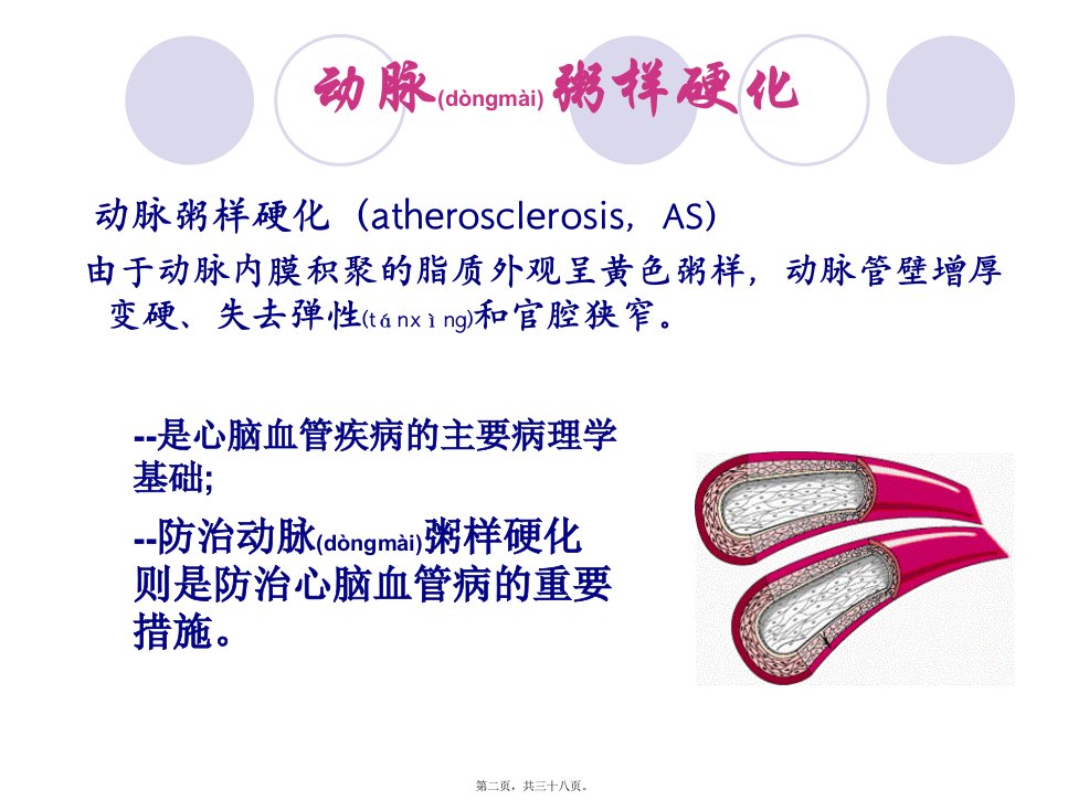 医学专题抗动脉粥样硬化药