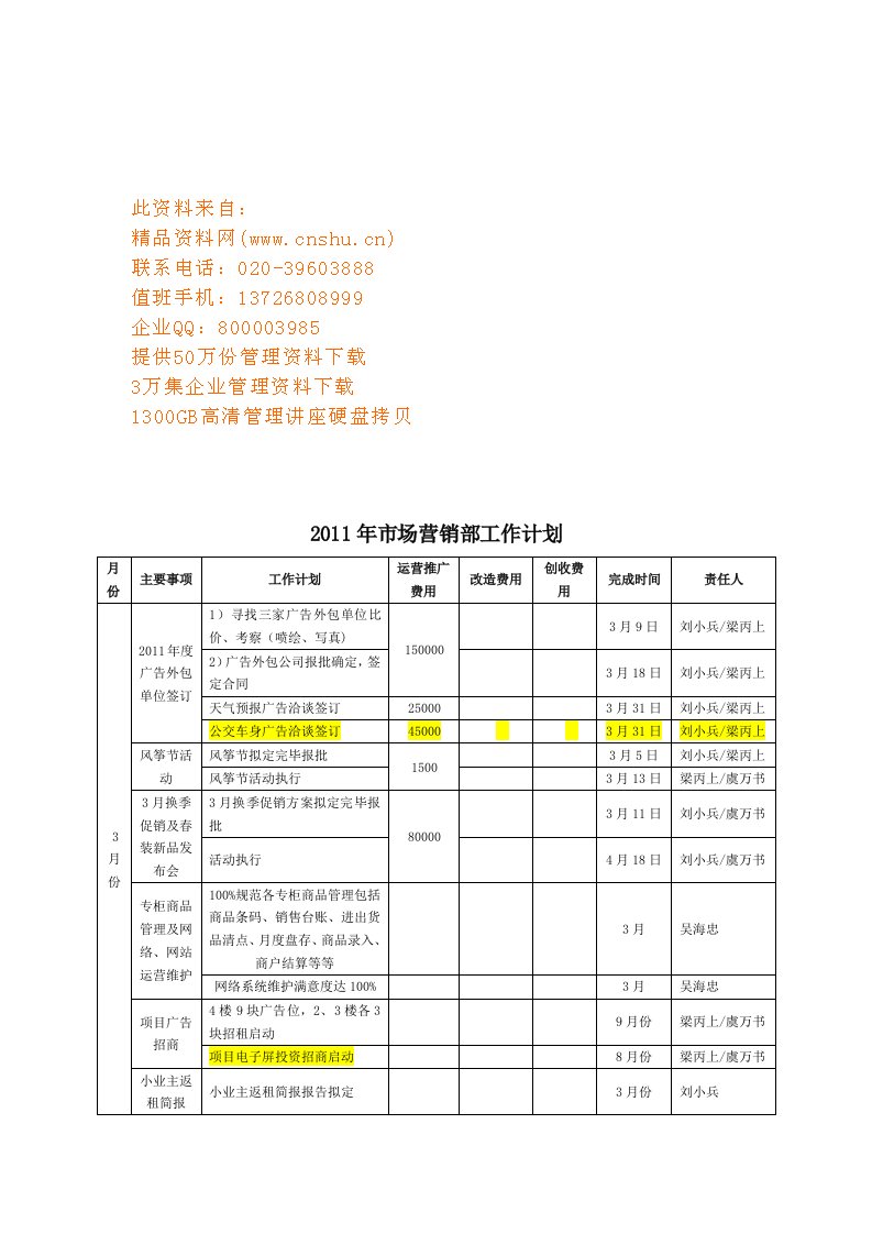 精选某某企业市场营销部工作计划表