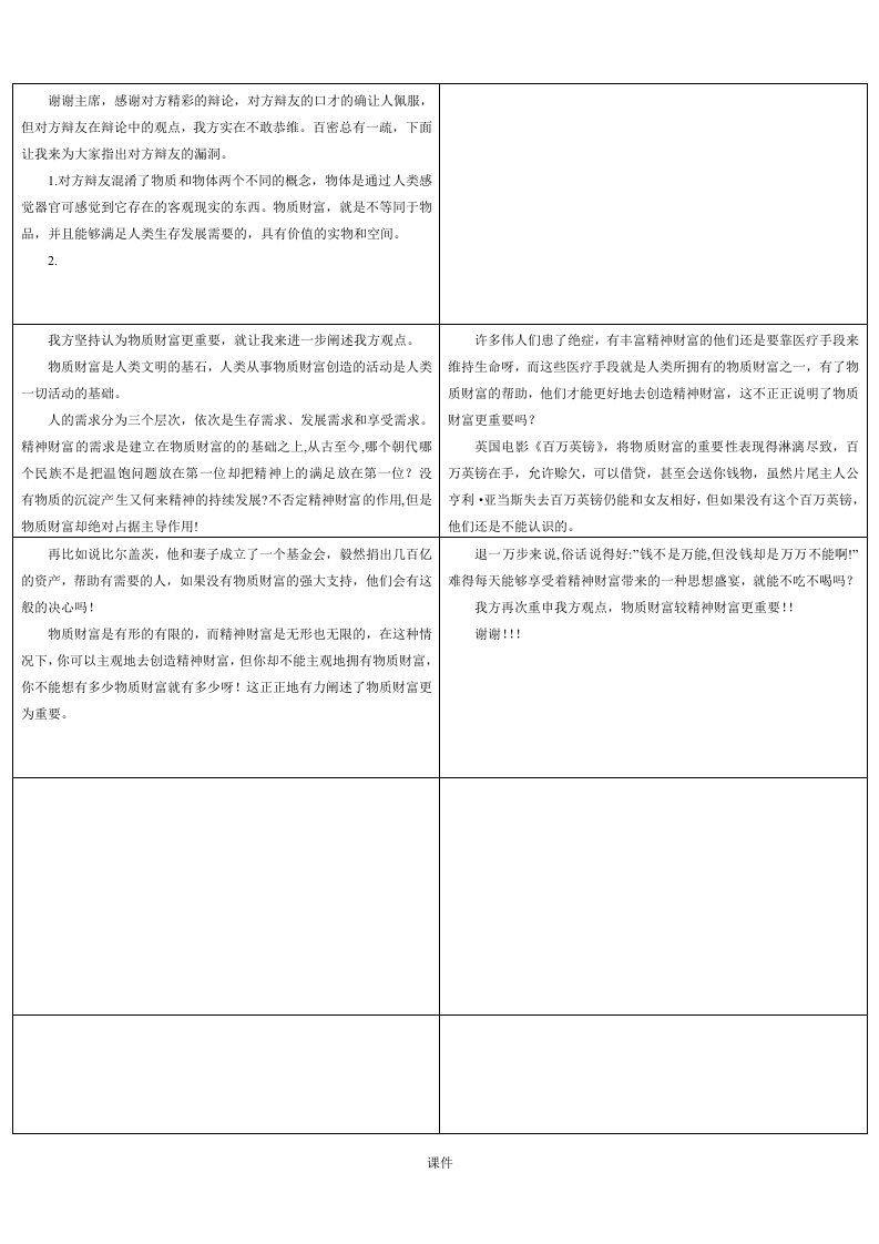 物质财富更重要四辩稿模板