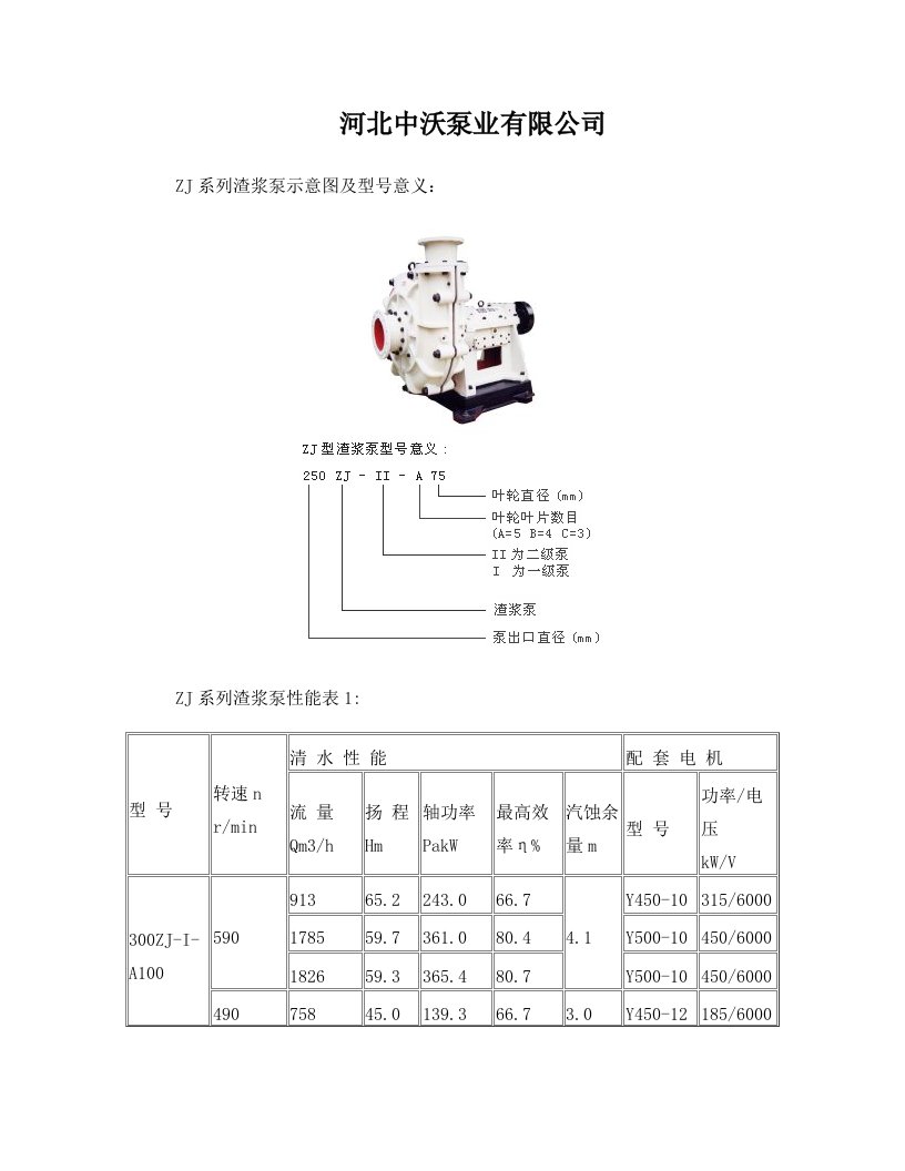 ZJ型渣浆泵技术参数