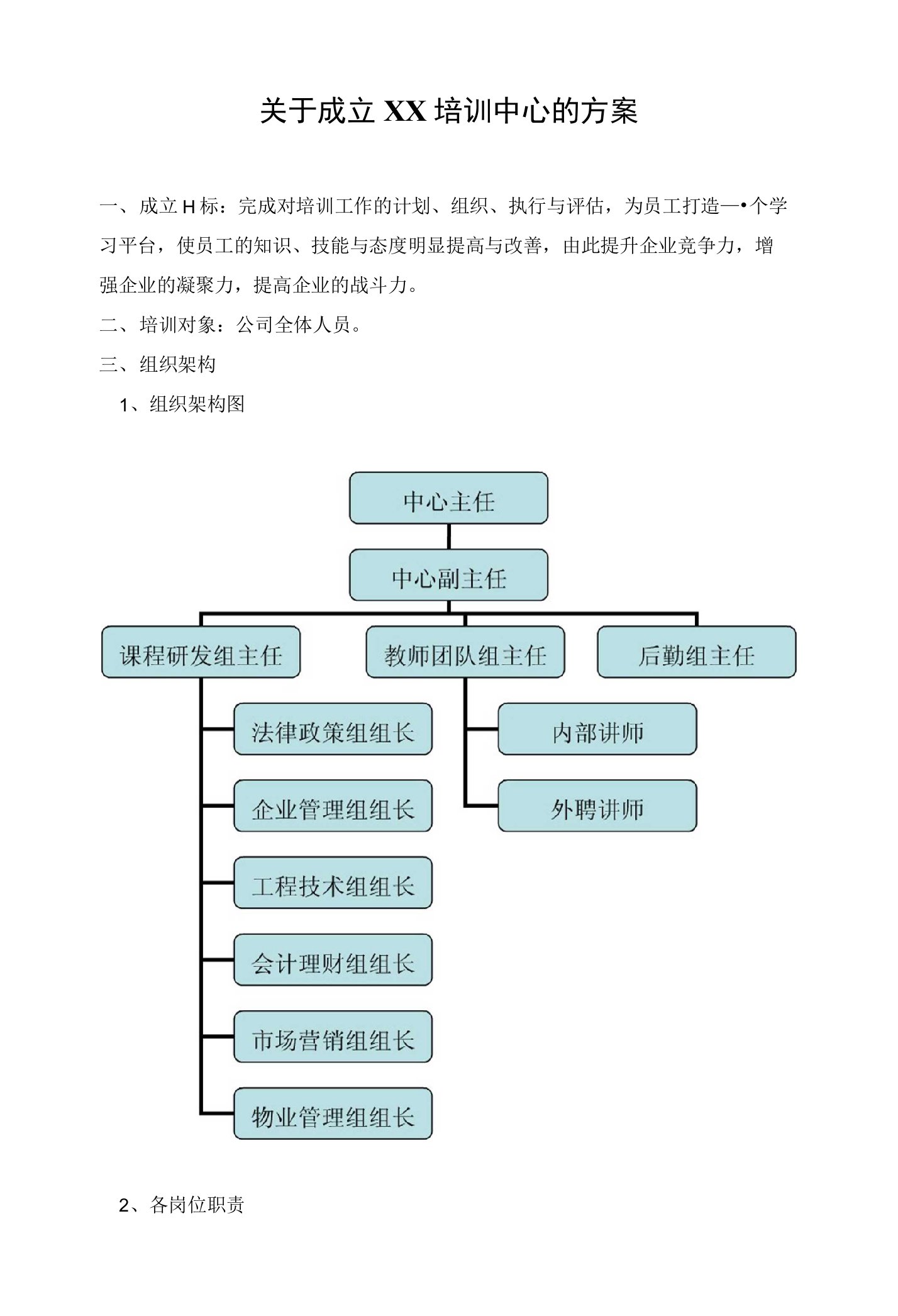 成立培训中心方案