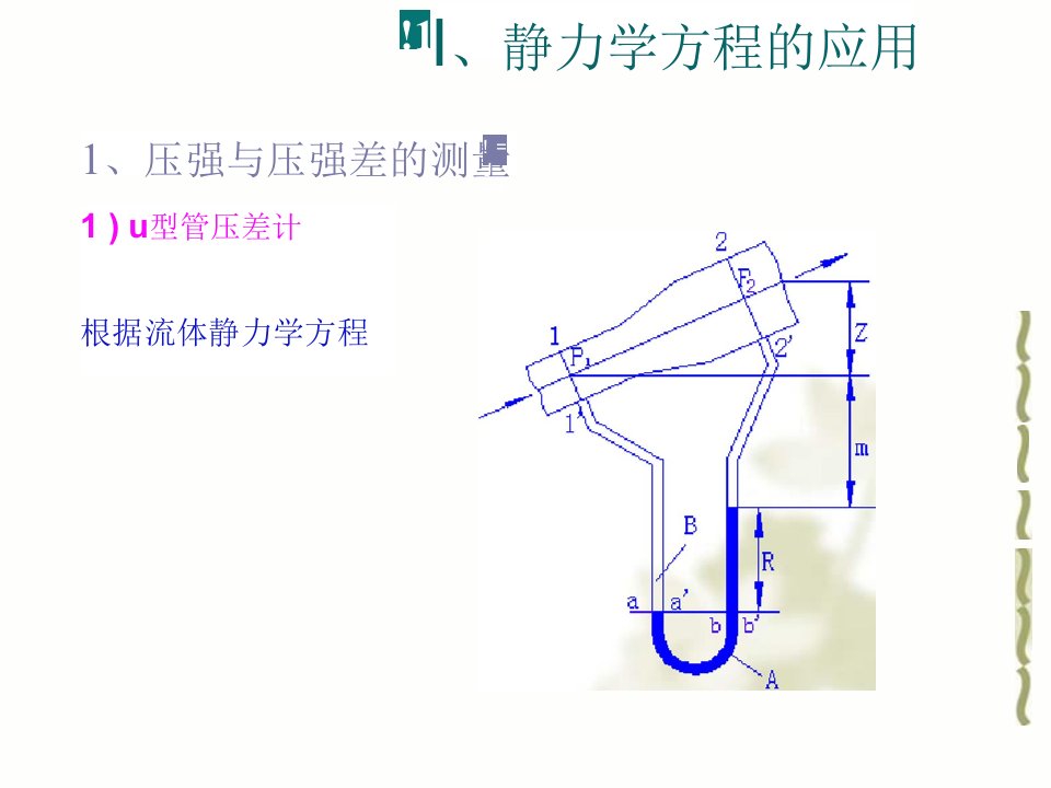 倾斜U型管压差计