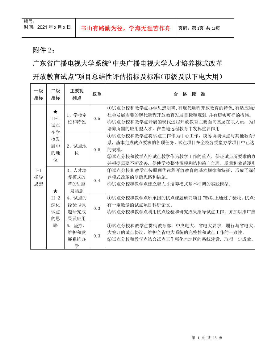 广东省广播电视大学系统中央广播电视大学人才培养模式...