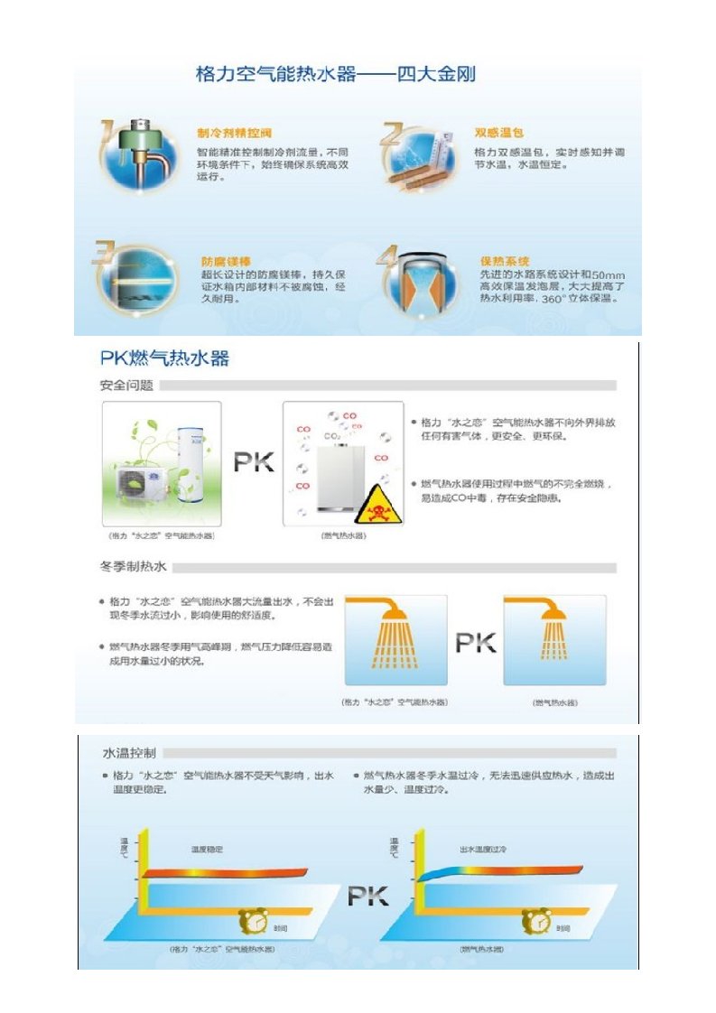 格力水之恋空气能热水器