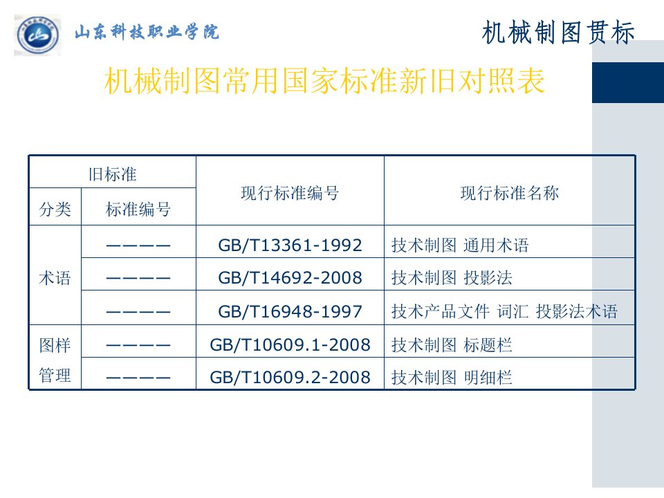 德国职业教育教学法课件