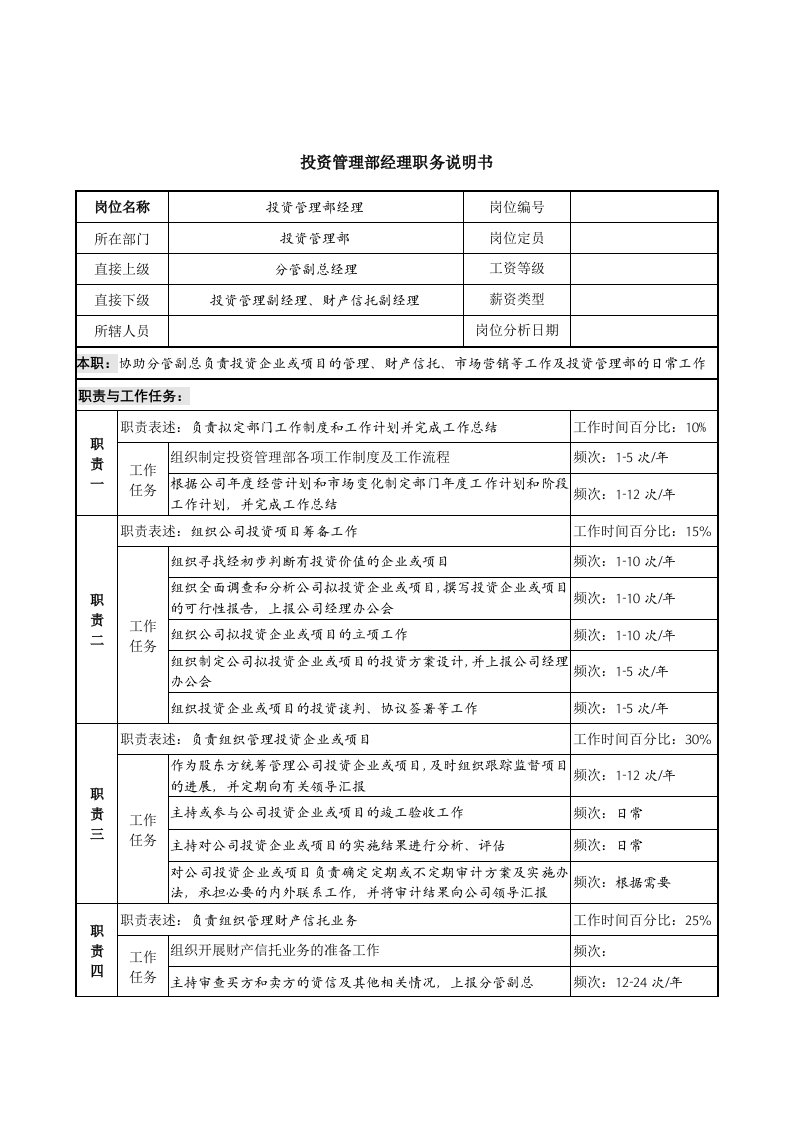 信托投资公司投资管理部经理职务说明书